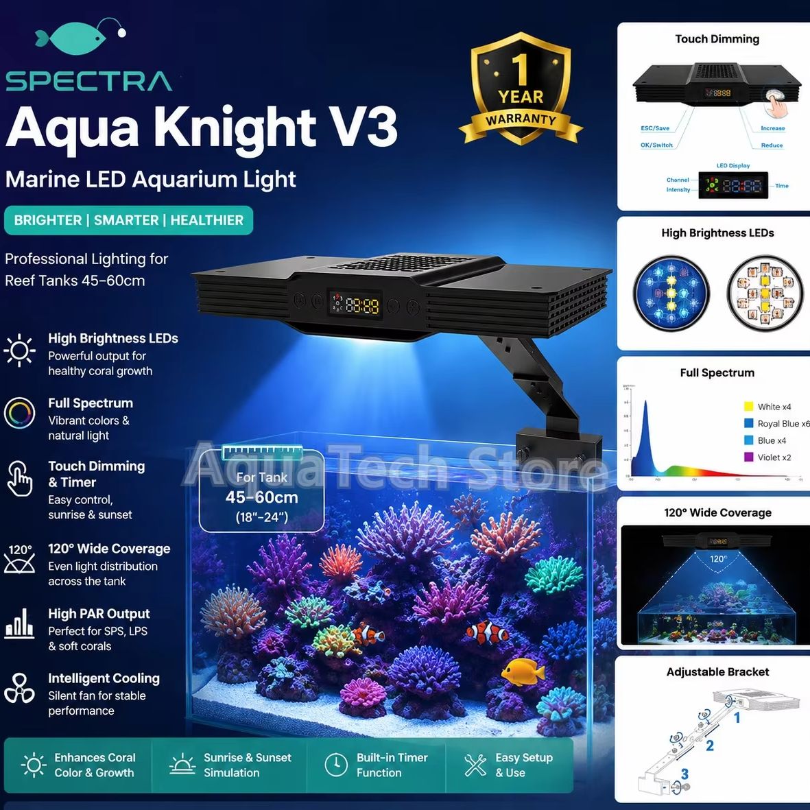 Spectra Aqua Knight V3 75 W pr – Reef Lighting Bewertung und Preis