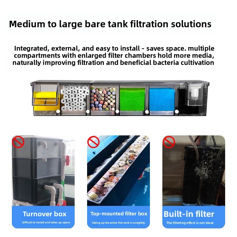 Mehrkammer-Biochemischer Filte – Reef Tank Filter Bewertung und Preis