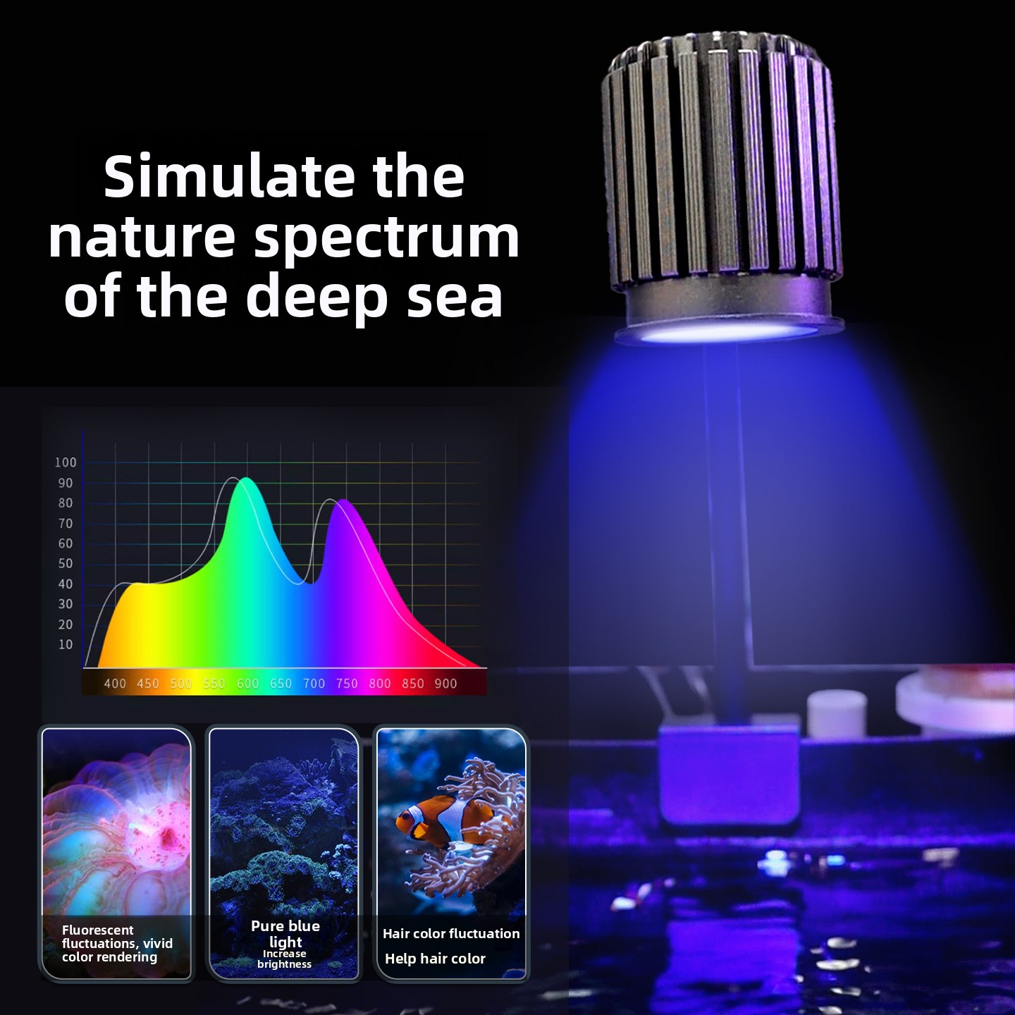 Intelligente Spektrallampe für – Reef Lighting Bewertung und Preis