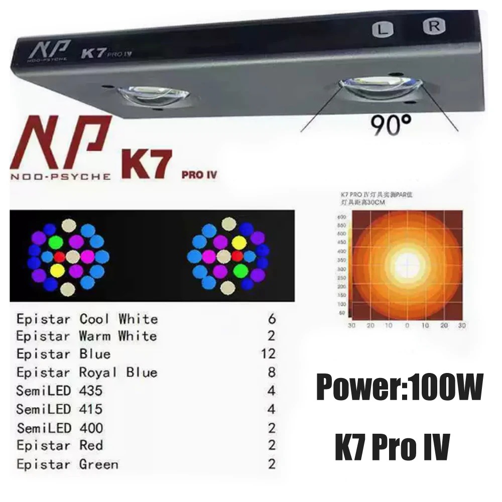 Noopsyche NP K7Pro IV 100W App – Reef Lighting Bewertung und Preis