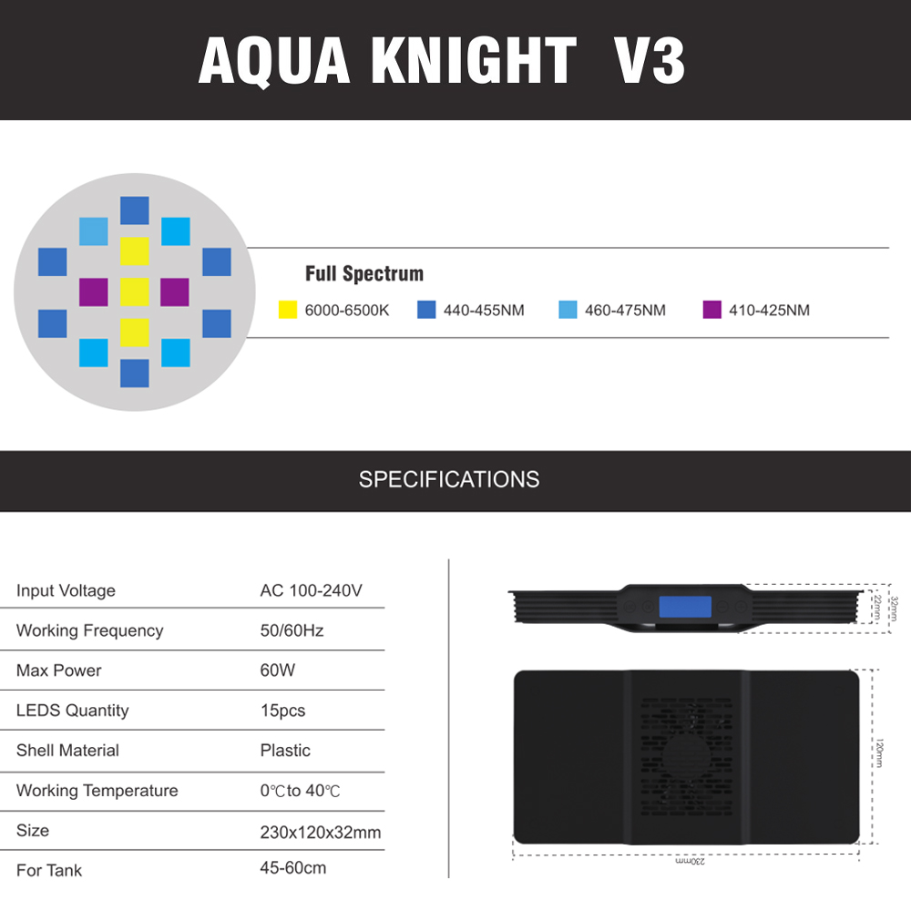 60 W Aquariumlicht Marine Reef – Reef Lighting Bewertung und Preis