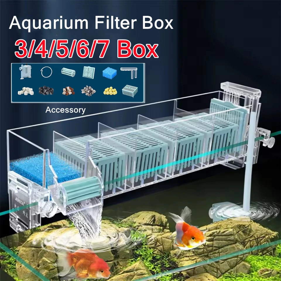 220 V Aquarium Wand-Wasserfall – Reef Tank Filter Bewertung und Preis